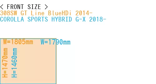 #308SW GT Line BlueHDi 2014- + COROLLA SPORTS HYBRID G-X 2018-